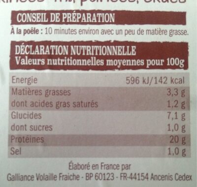 Escalopes de dinde a la milanaise - Tableau nutritionnel - fr