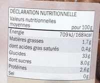 Marrons entiers - Tableau nutritionnel - fr
