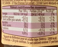 Confiture extra Figues de Provence - Informations nutritionnelles - fr