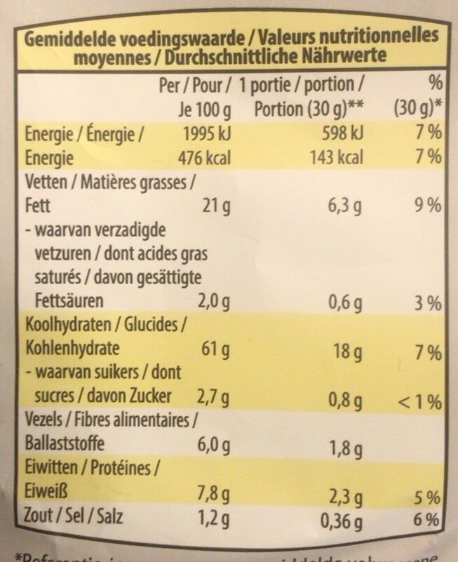 Tortilla chips sweet chili - Informations nutritionnelles - fr