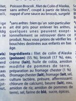 Filet de poisson "Bordelaise" - Ingrédients - fr