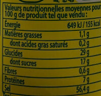 Knorr Assaisonnement En Poudre Aromat Tube 70g - Informations nutritionnelles - fr
