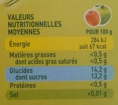 POM'POTES Compotes Pomme Abricot de Rhône-Alpes 4x90g - Tableau nutritionnel