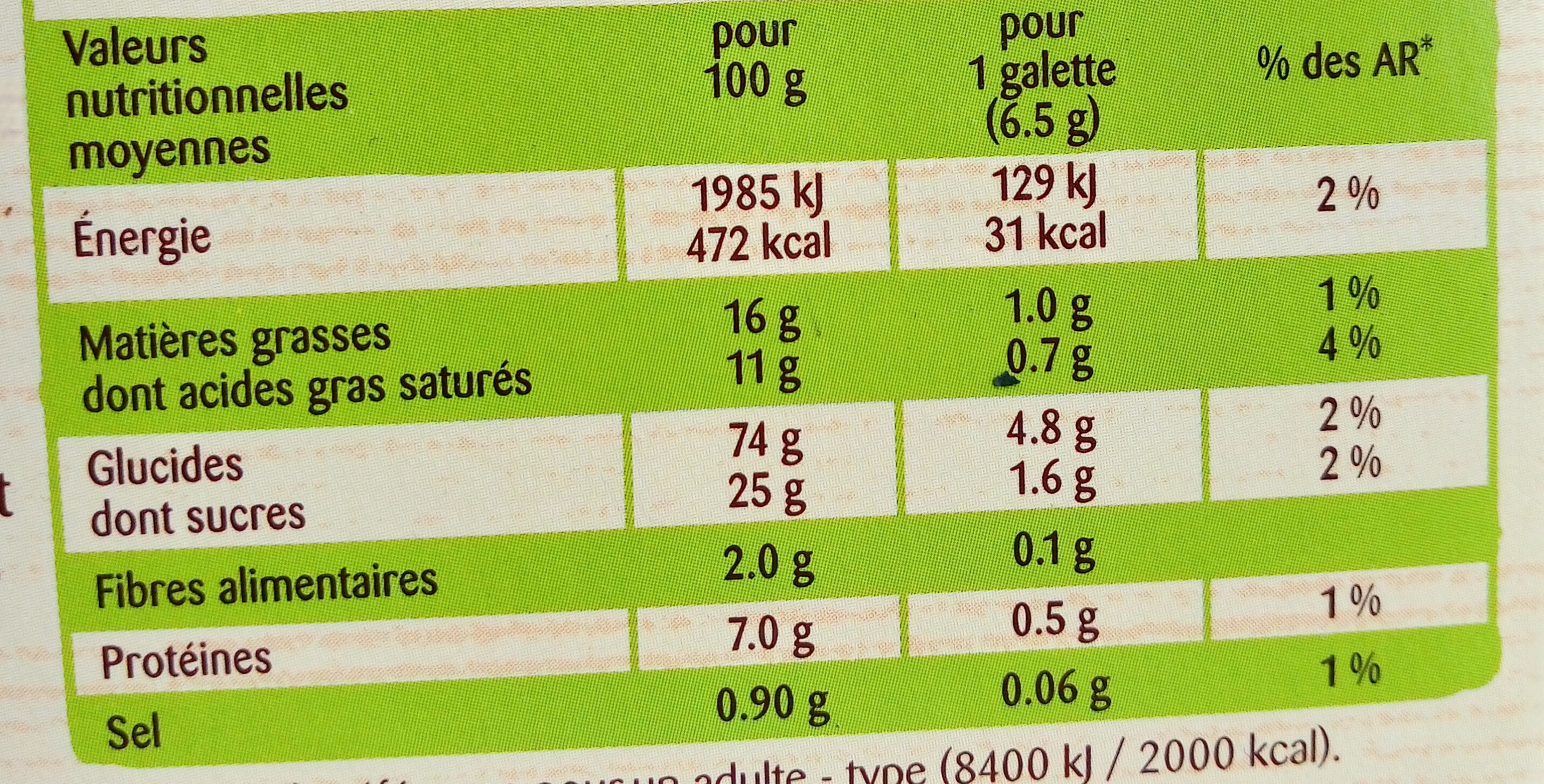 Galettes au bon beurre - Tableau nutritionnel - fr