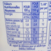 Danio Pêche (2,4 % MG) - Tableau nutritionnel - fr