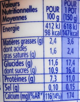 Danio Fraise (2,4 % MG) - Tableau nutritionnel - fr