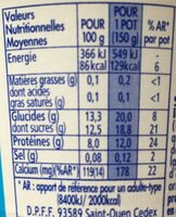 Danio Vanille 0% MG - Informations nutritionnelles - fr
