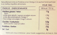 Saumon fumé de dégustation - Ecosse, boisé et généreux - Informations nutritionnelles - fr