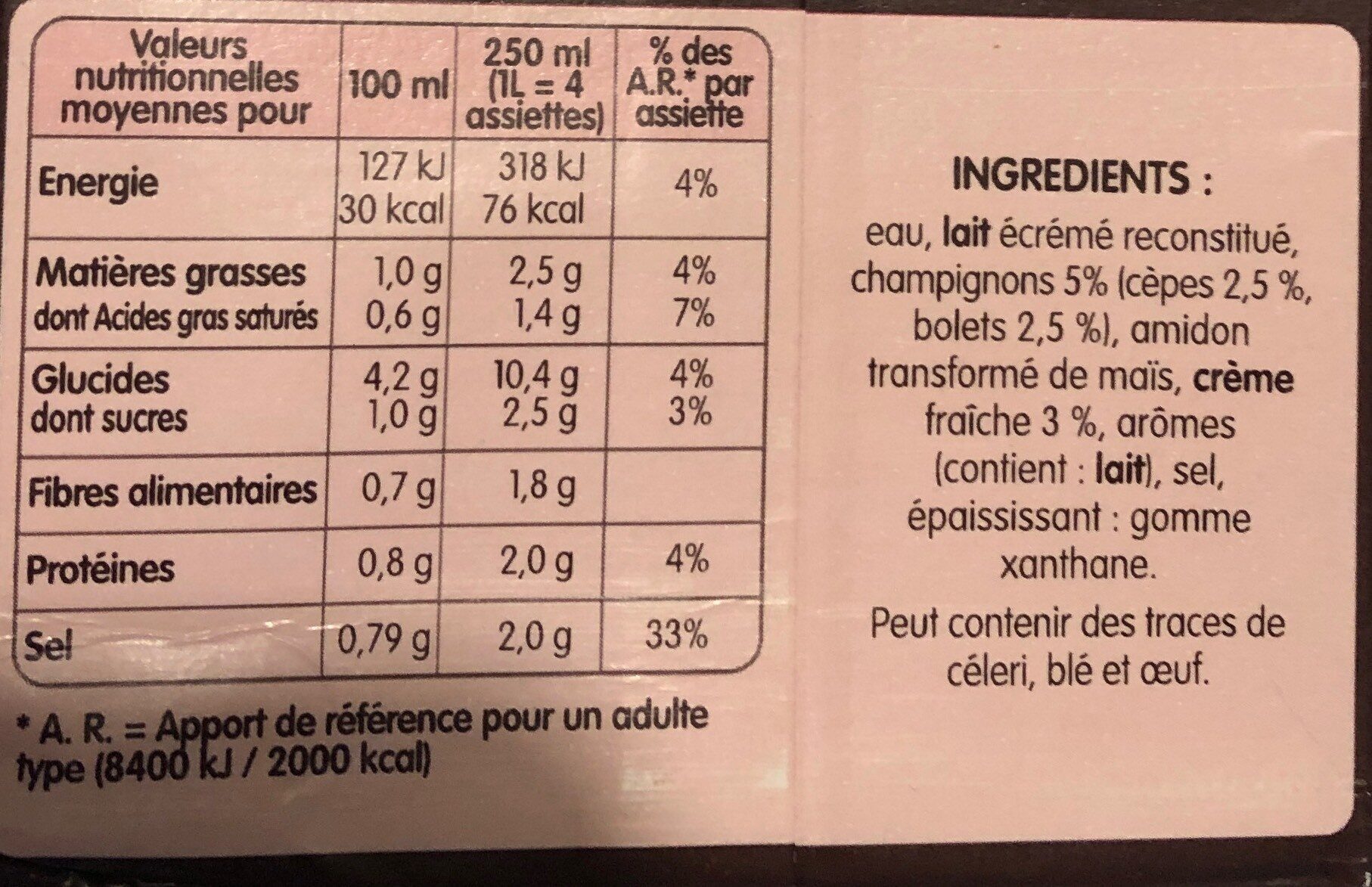 cèpes & bolets à la crème fraîche - Informations nutritionnelles - fr