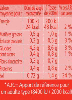 Velouté Légumes - Tableau nutritionnel - fr