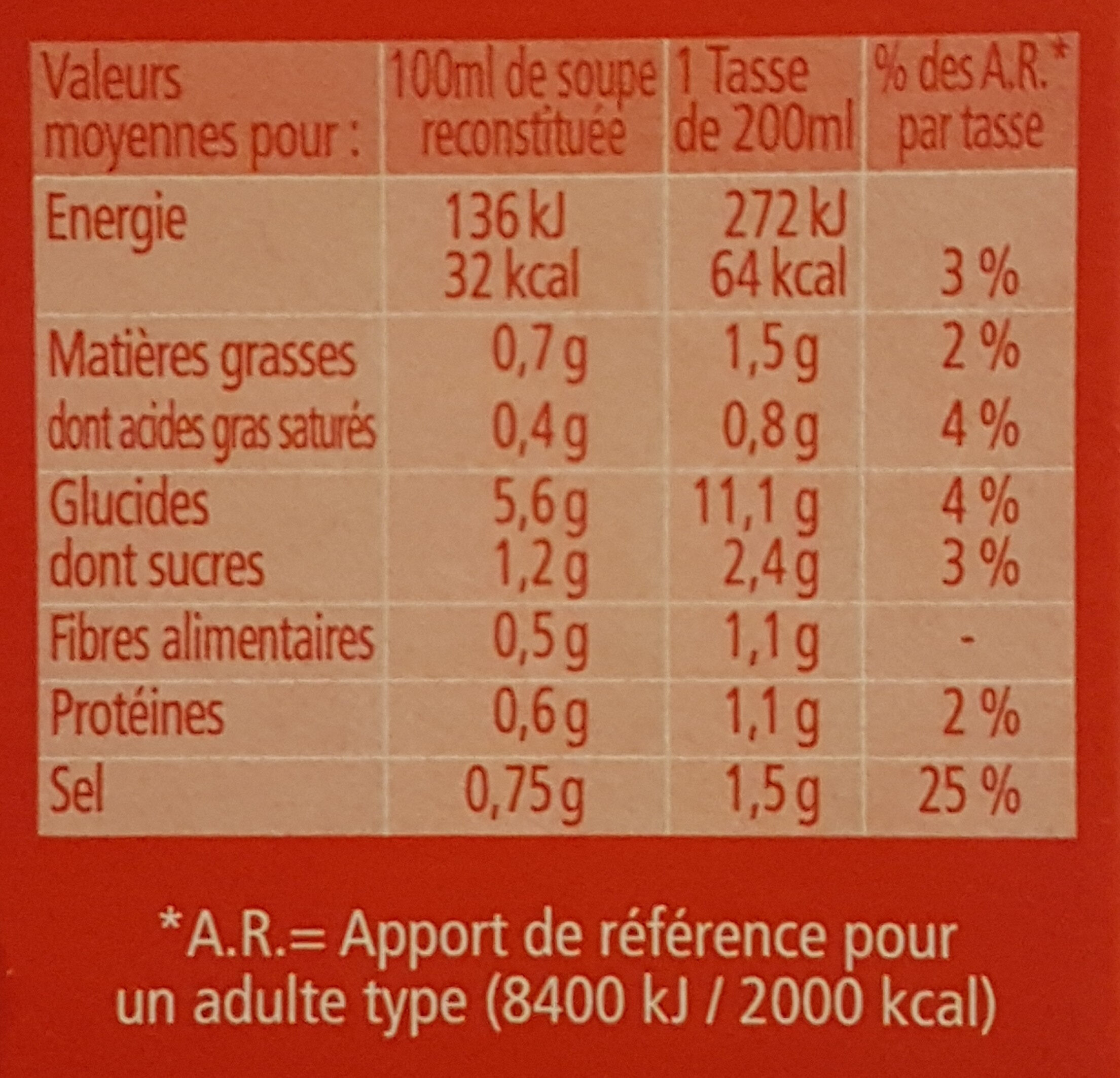 Mouliné 10 Légumes - Tableau nutritionnel - fr
