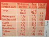Mouliné 7 légumes verts - Informations nutritionnelles - fr