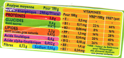 Courgettes veau petits morceau - Informations nutritionnelles - fr