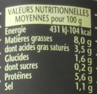 Choucroute Royale, Au Riesling d'Alsace - Informations nutritionnelles - fr
