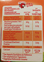 Pik&Croq' - Tableau nutritionnel - fr