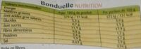 Poêlée La Rustique - Tableau nutritionnel - fr