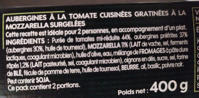 Aubergines à l’italienne - Ingrédients - fr