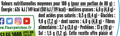 Pavés  Maïs et Poivrons - Informations nutritionnelles - fr