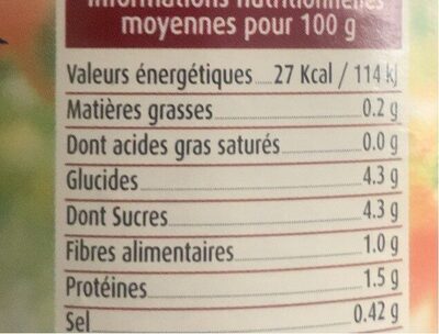 Purée  de tomates Louis Martin - Informations nutritionnelles - fr