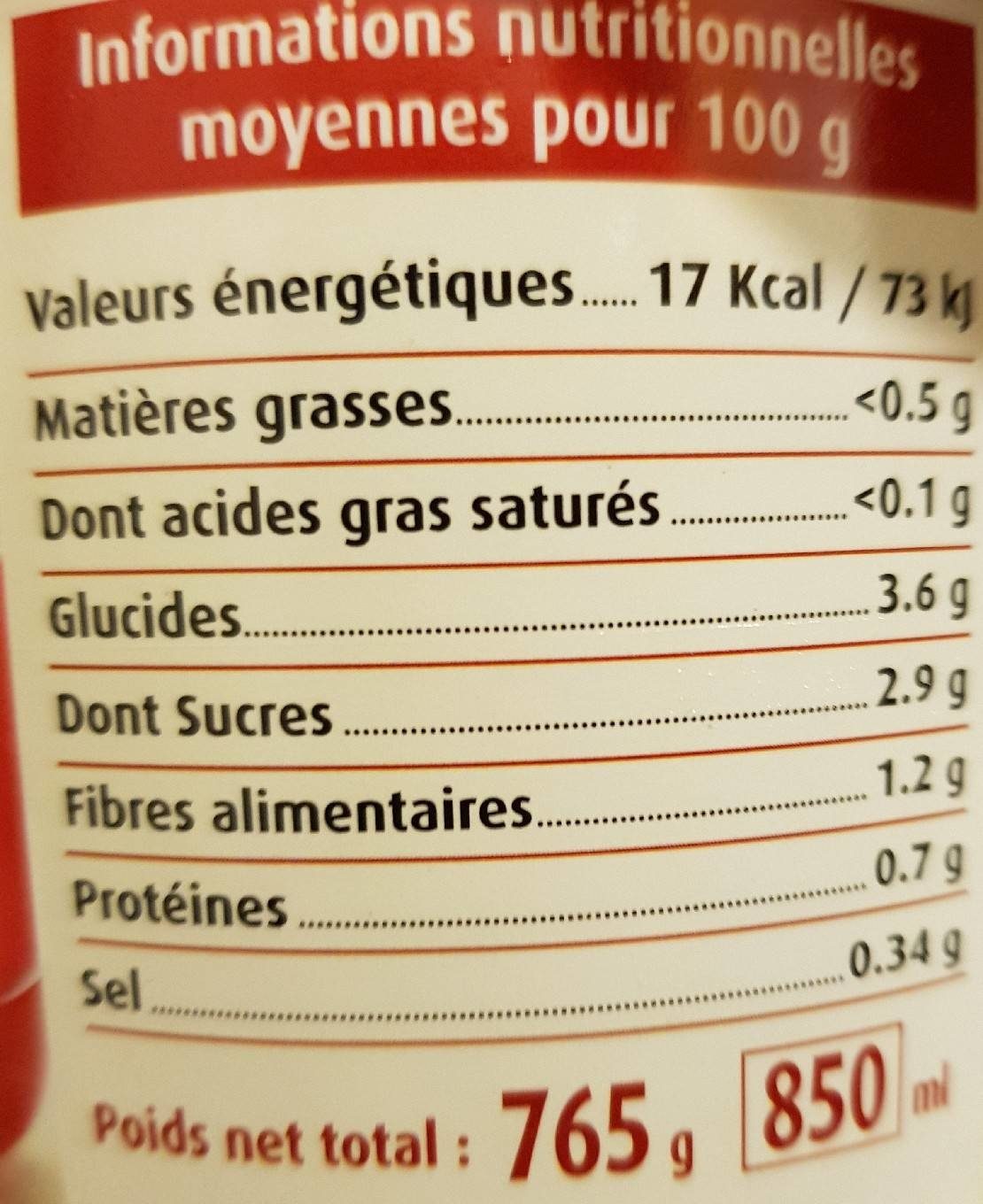 Coeurs De Tomates Pelées - Informations nutritionnelles - fr