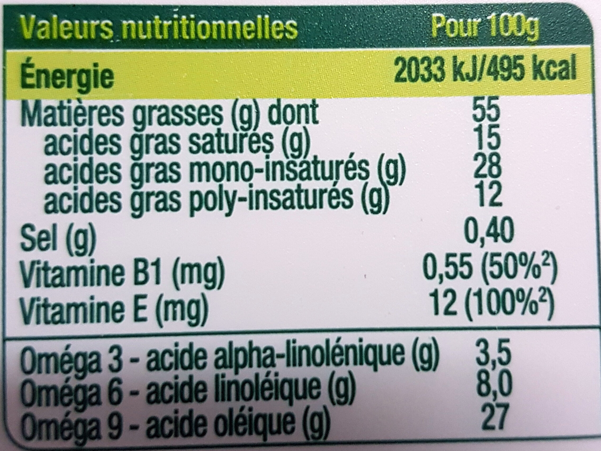 Tartine Doux - Tableau nutritionnel - fr