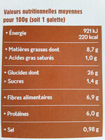 Boulghour de riz, légumes et colombo - Informations nutritionnelles - fr