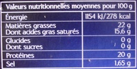 Camembert, Moulé à la Louche (22 % MG) - Tableau nutritionnel - fr