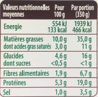 Choucrout garnie d’Alsace VPF VBF 1400g - Tableau nutritionnel - fr