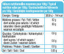 Paysan Breton - Beurre moulé doux - Informations nutritionnelles - fr