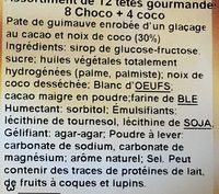 Têtes Gourmandes - Ingrédients - fr