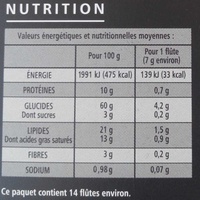 Flûtes Tomates Chèvre - Tableau nutritionnel - fr