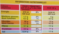 Pain grillé au blé complet - Informations nutritionnelles - fr