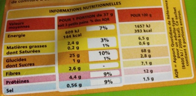 Kroast Blé Complet Sans Sucres Ajoutés - Informations nutritionnelles
