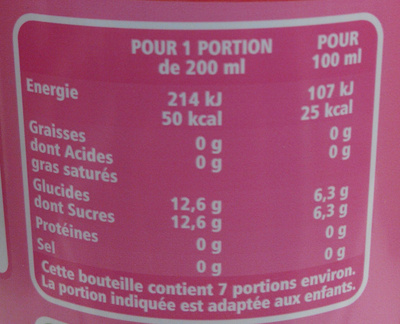 Diabolo saveur bubble gum - Tableau nutritionnel - fr