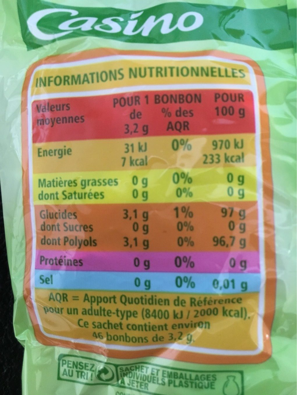 Mini bonbons goût thé vert à la menthe sans sucres - Informations nutritionnelles - fr
