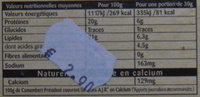 Camembert - Tableau nutritionnel - fr