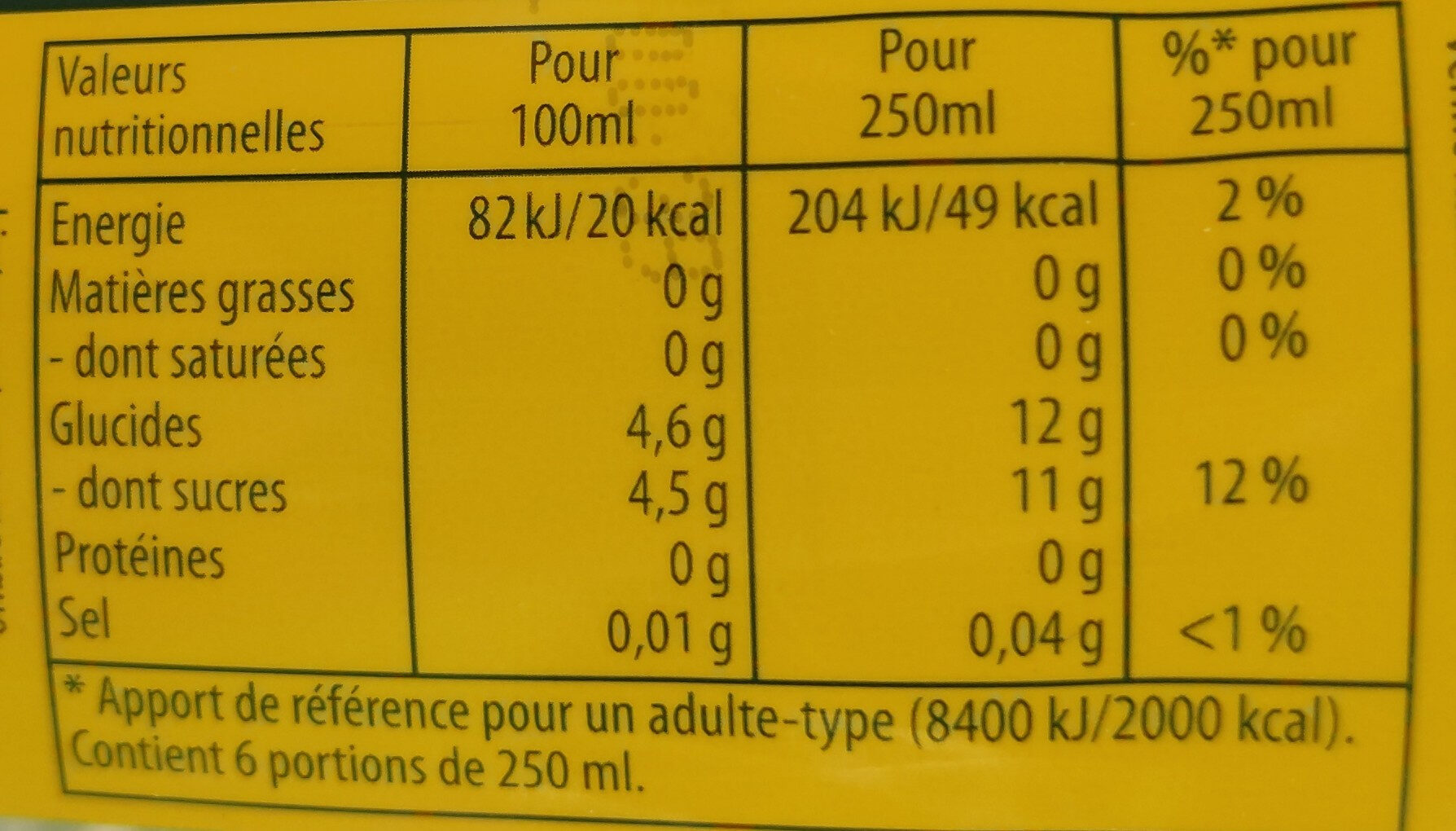 Lipton Ice Tea saveur pêche 1,5 L - Informations nutritionnelles - fr