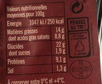 Feuilletté au fromage et jambon - Informations nutritionnelles - fr