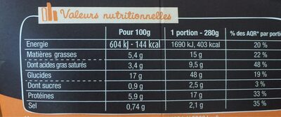 PastaBox - Fusilli au Saumon et Pointe de citron - Tableau nutritionnel - fr