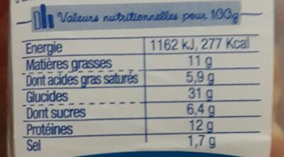 Suédois jambon cheddar - Informations nutritionnelles - fr