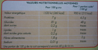 Riz long grain - Informations nutritionnelles - fr