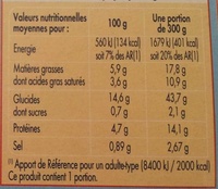 Tagliatelles Carbonara - Tableau nutritionnel - fr