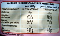 Gâteau marbré - Informations nutritionnelles - fr