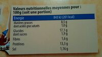 Nugget's de Poulet - Informations nutritionnelles - fr