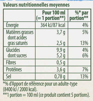 Knorr Sauce liquide Béchamel Brique 50cl - Informations nutritionnelles - fr