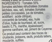 Tomates & Basilic - Ingrédients - fr