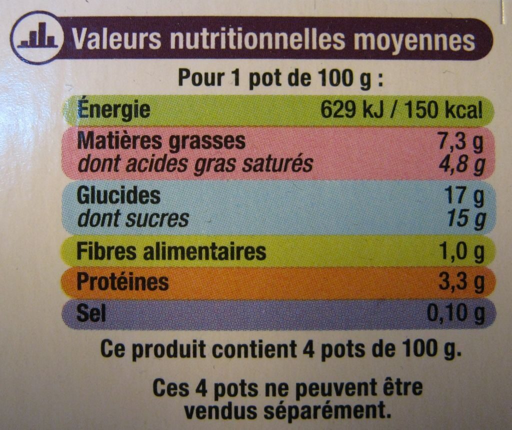 Dessert liégeois chocolat et crème fouettée - Informations nutritionnelles - fr