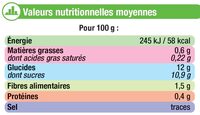 Purée de pommes sans sucres ajoutés - Informations nutritionnelles - fr