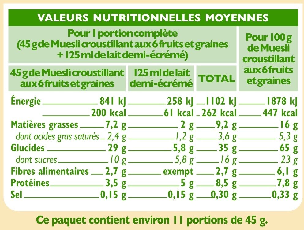 Muesli croustillant aux fruits - Informations nutritionnelles - fr
