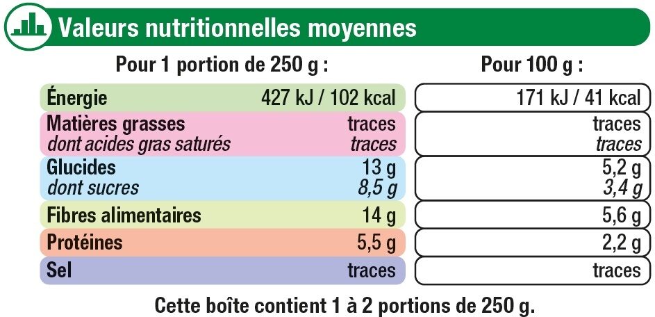 Haricots Verts Extra Fins - Tableau nutritionnel - fr